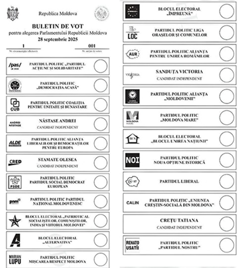 Buletin de vot pentru moldoveni - alegeri